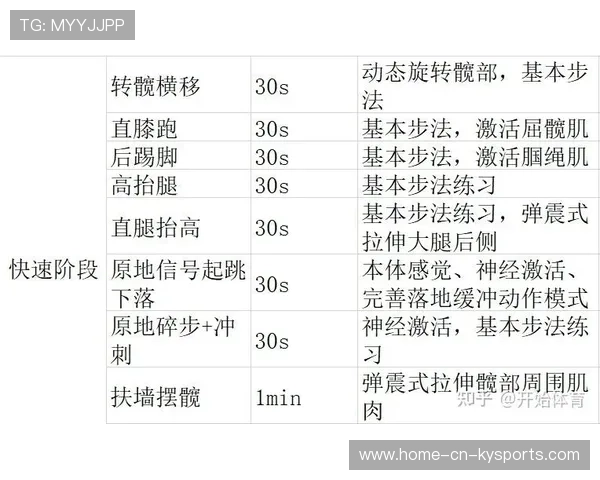 2026年游泳训练科研中心发布青少年专项体能监测年鉴（下半年版）